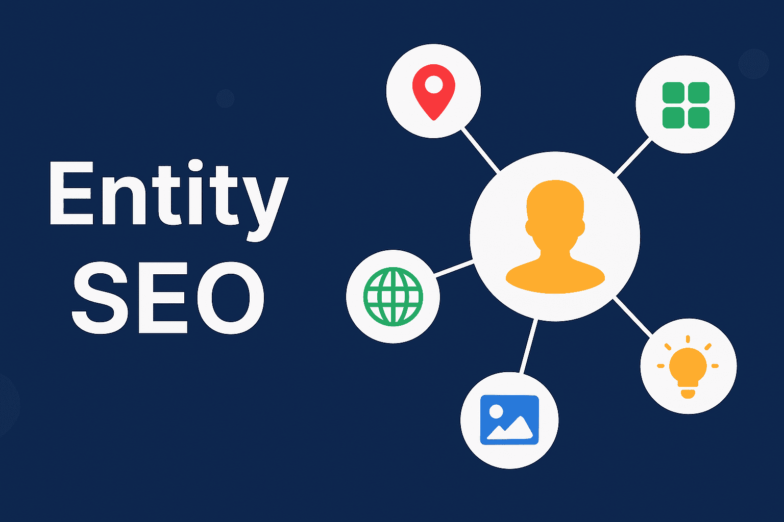 Entity SEO: The New Frontier of Search Optimization
